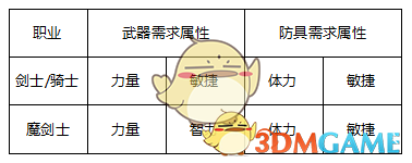 喻言淡黄的长裙蓬松的头发